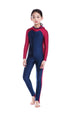 Blue and Red