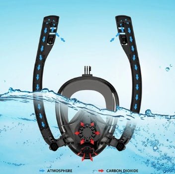 Premium Scuba Diving Mask - S/M & L/XL Sizes for Kids and Adults - Aqova